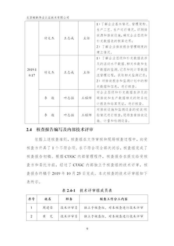 唐山興邦管道工程設(shè)備有限公司-核查報告_12