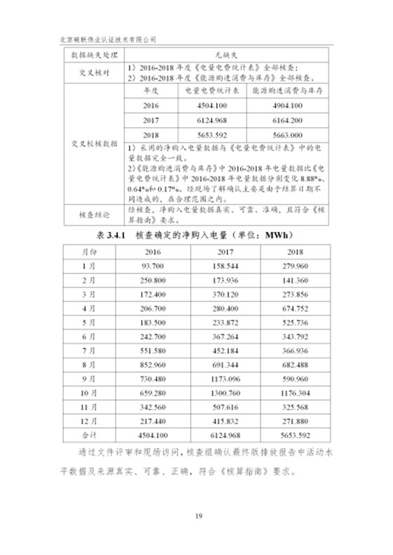 唐山興邦管道工程設(shè)備有限公司-核查報告_22