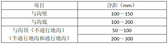 地溝內(nèi)的管道安裝位置