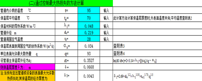 通過控制最大熱損失的方法計(jì)算