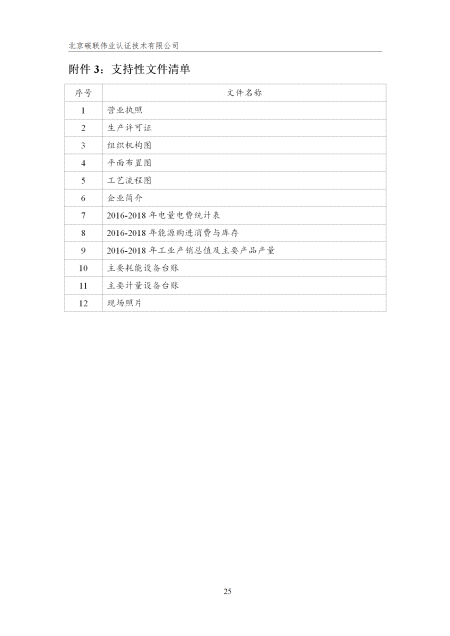 唐山興邦管道工程設(shè)備有限公司-核查報(bào)告_28